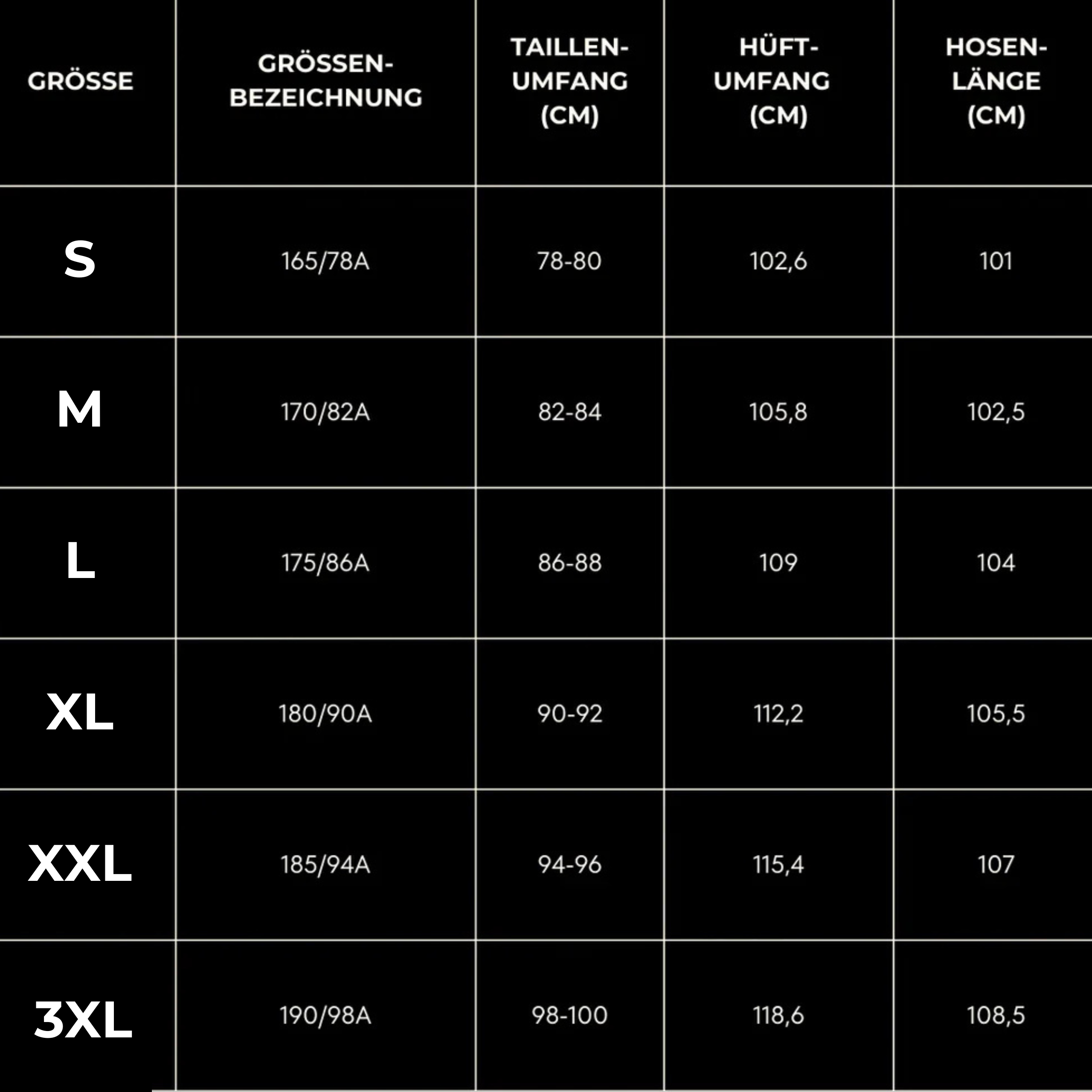 CARGO - Ultra-robuste Arbeitshose